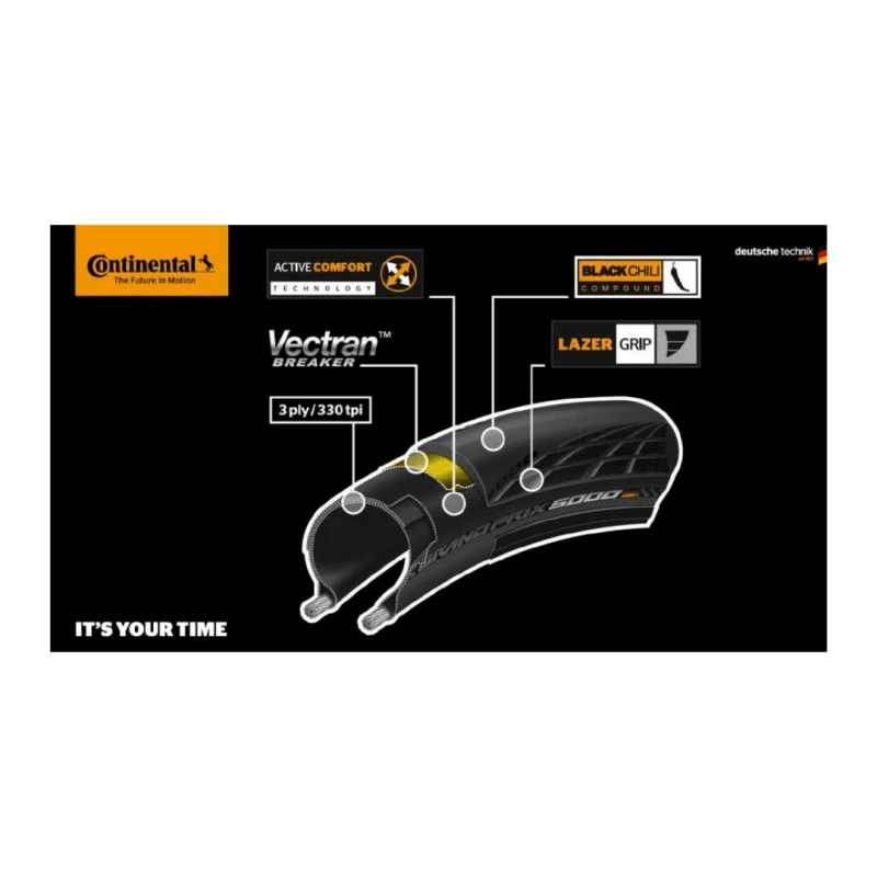 Cubierta Continental Grand Prix 5000 700x23-25-28-30 - Imagen 3