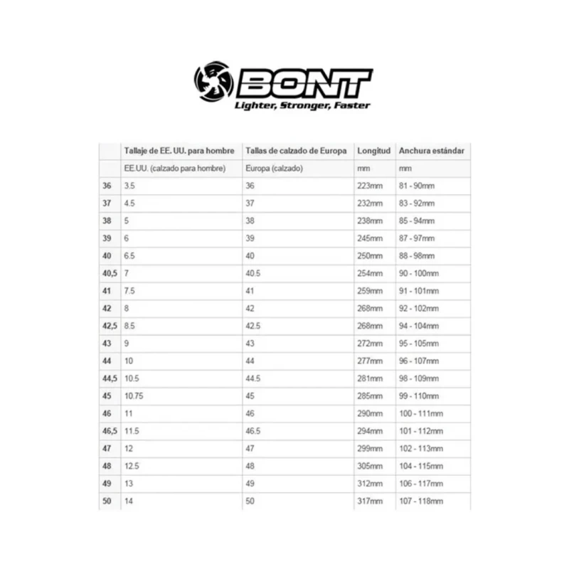 Zapatillas Bont Vaypor S Blanco Mate - Imagen 8